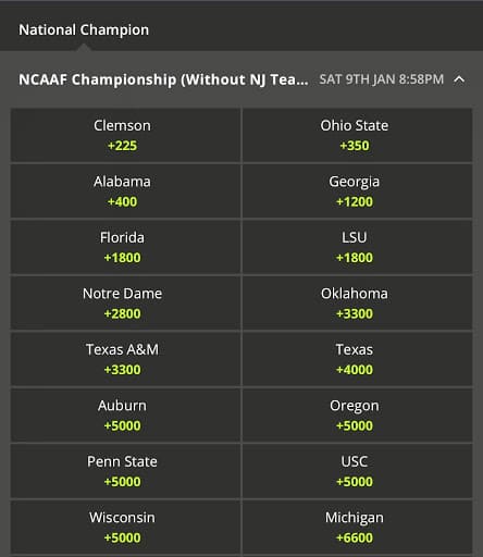 Odds courtesy of DraftKings Sportsbook